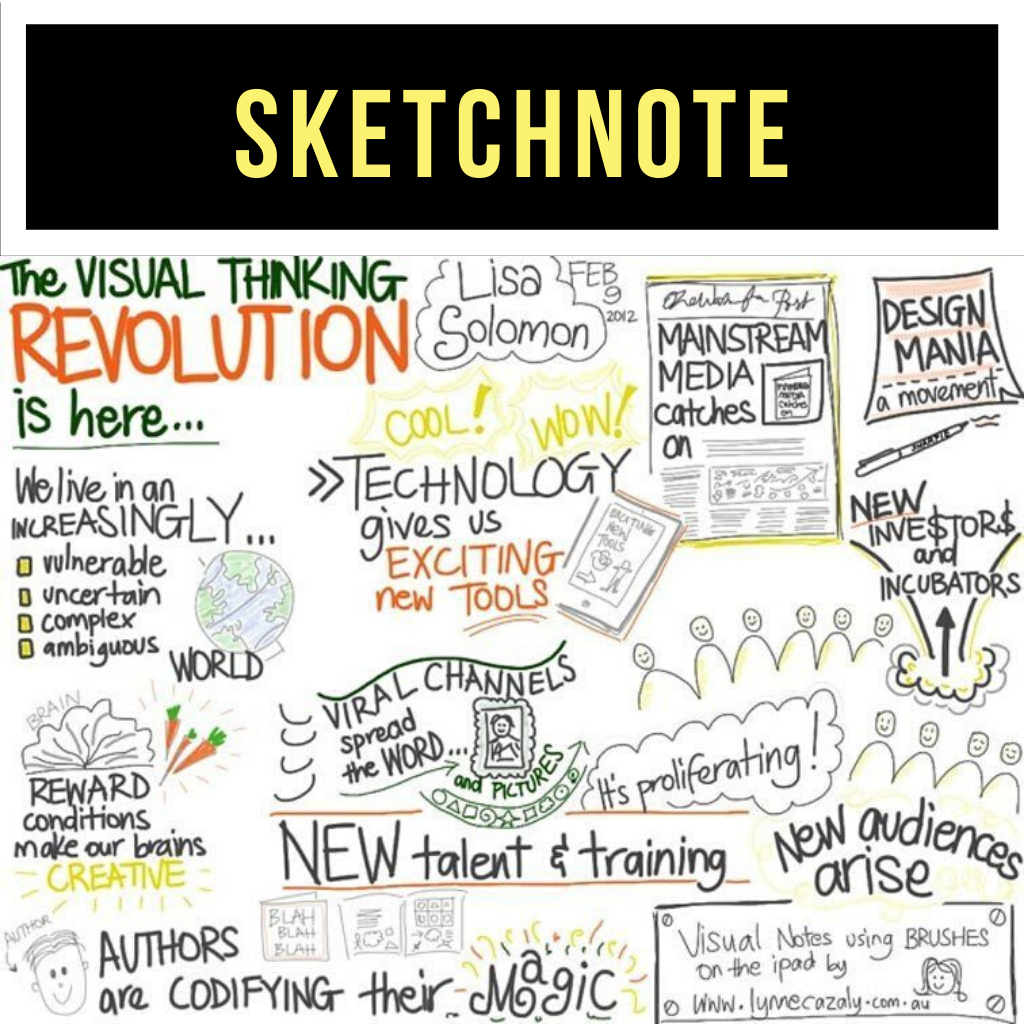 Featured image for article "Sketchnote"