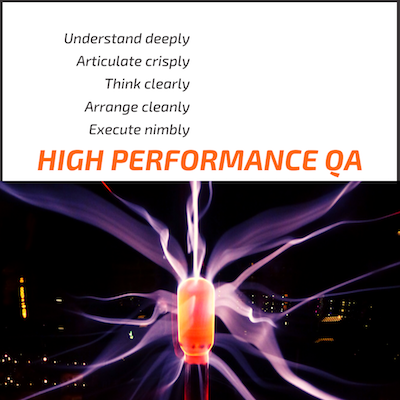 Posters high performance QA