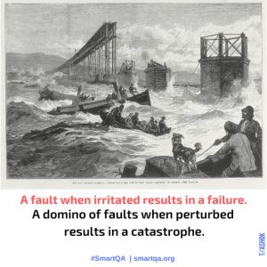 A fault when irritated results in a failure A domino of faults when perturbed results in aa catastrophe.