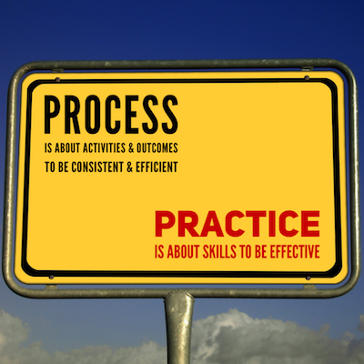 PROCESS IS about ACTIVITIES & OUTCOMES TO BE CONSISTENT & EFFICIENT PRACTICE IS ABOUT SKILLS TO BE EFFECTIVE